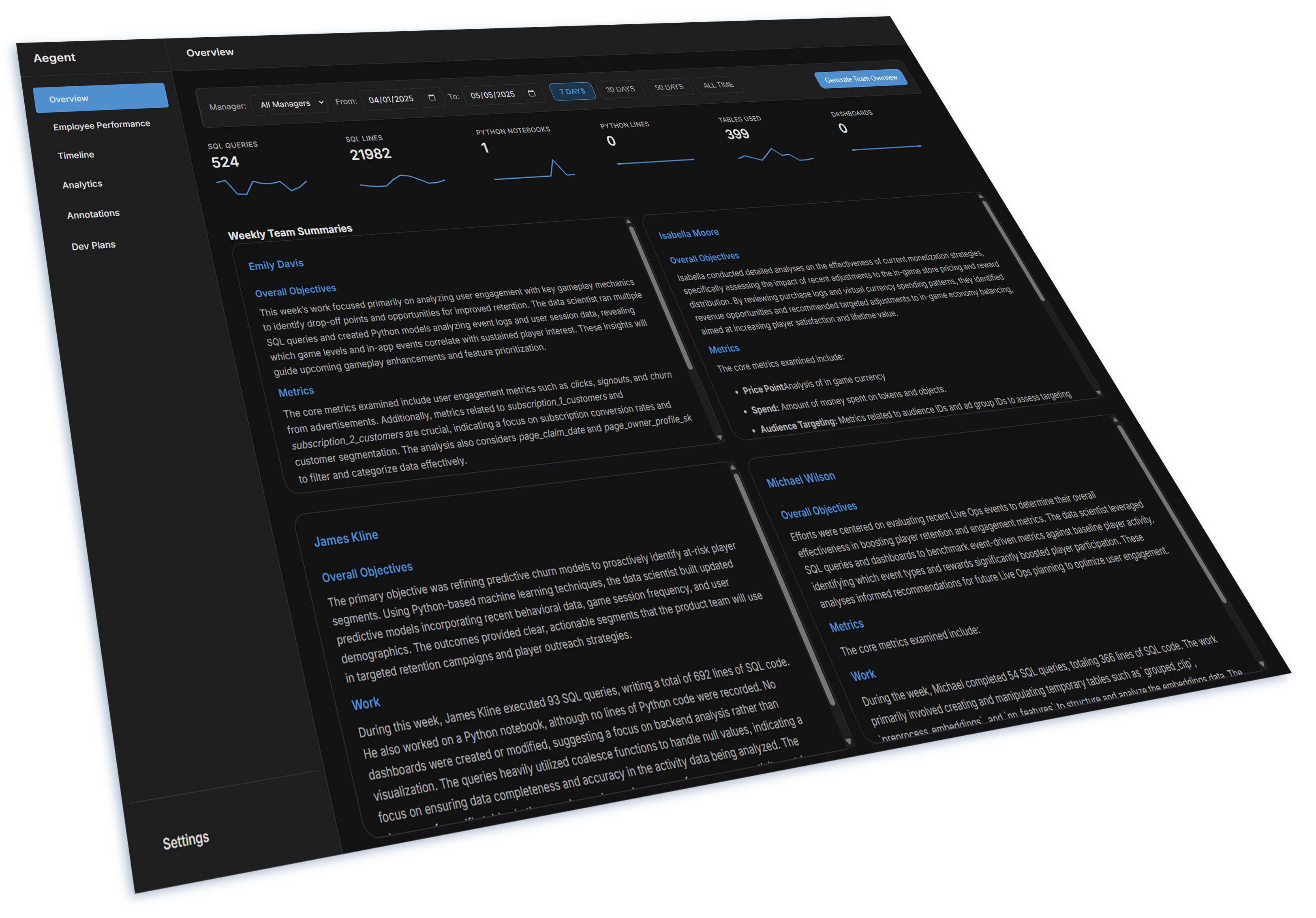Team Overview Dashboard